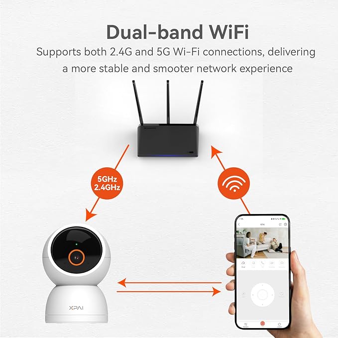 Indoor Camera Wireless, 3K Indoor Camera No Subscription, 360° Motion Detection
