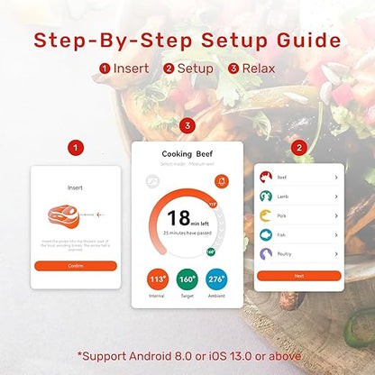 S Pro Bluetooth Wireless Meat Thermometer, 1080°F Heat, 6 Sensors, Enhanced Signal Base, EasySmart App, IP69 Waterproof, Ultra-Thin Probe, Digital Cooking Thermometer, Oven/Grill/BBQ/Air Fryer/Kitchen