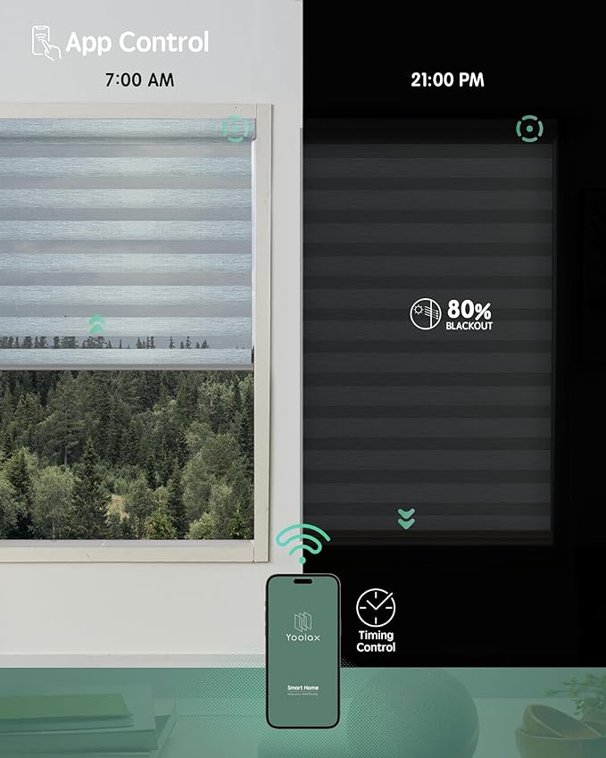 Yoolax Motorized Zebra Blinds Works