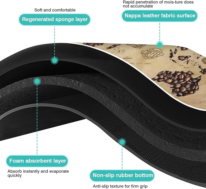 Coffee Bar Mat Accessories for Countertop