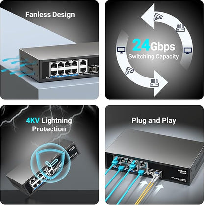 12 Port Gigabit PoE Switch Unmanaged