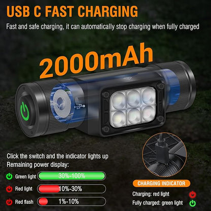 BORUIT HP360 LED Rechargeable Headlamp with White Green Red Light,Super Bright Head Lamp Flashlight,IP67 Waterproof,7 Working Modes,Suitable for Adults Running Camping Hiking Fishing
