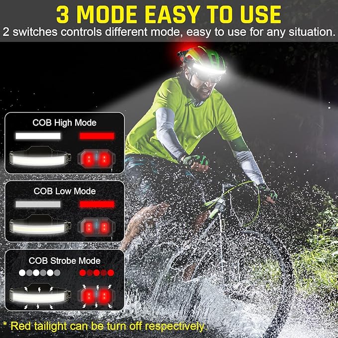 LED Headlamp USB Rechargeable 1000Lumen 230° Wide-Beam LED Headlight with Red Taillight, Super Bright Headband Light, Waterproof Headlamps for Camping,Hiking, Hard Hat Headlamp Pack of 2
