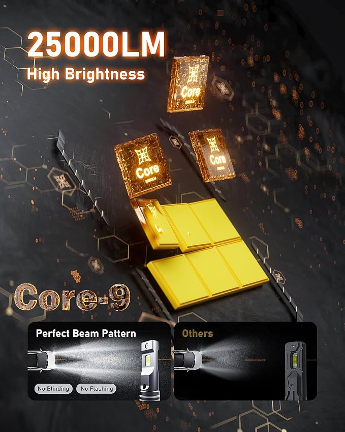 HIKARI WINGS 2026 40000LM H7 Fog Light, 45W Pure White 6000k Bulbs, Plug & Play IP68 Waterproof Pack of 2