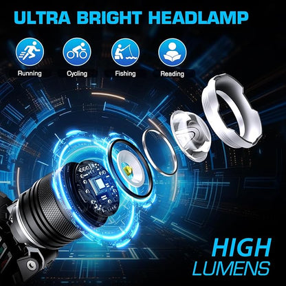 AMAKER LED Headlamp Rechargeable, 9000mAh Long Battery Head Lamp with 5 Modes, IPX7 Waterproof USB Rechargeable Headlight, Zoomable Headlamp for Adults, 90° Adjustable for Camping Hunting Climbing