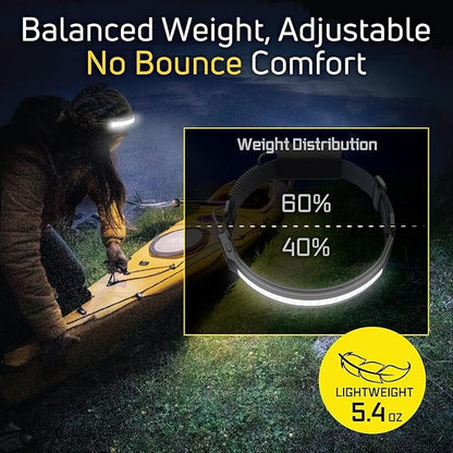 LED Headlamp, Liteband PRO 1000 Lumens Super Bright Head Lamp, Rechargeable Battery Powered Tactical Headlamps, Camping, Running, Hard Hat Light, Best Rated Hands Free Forehead Flashlight, Yellow