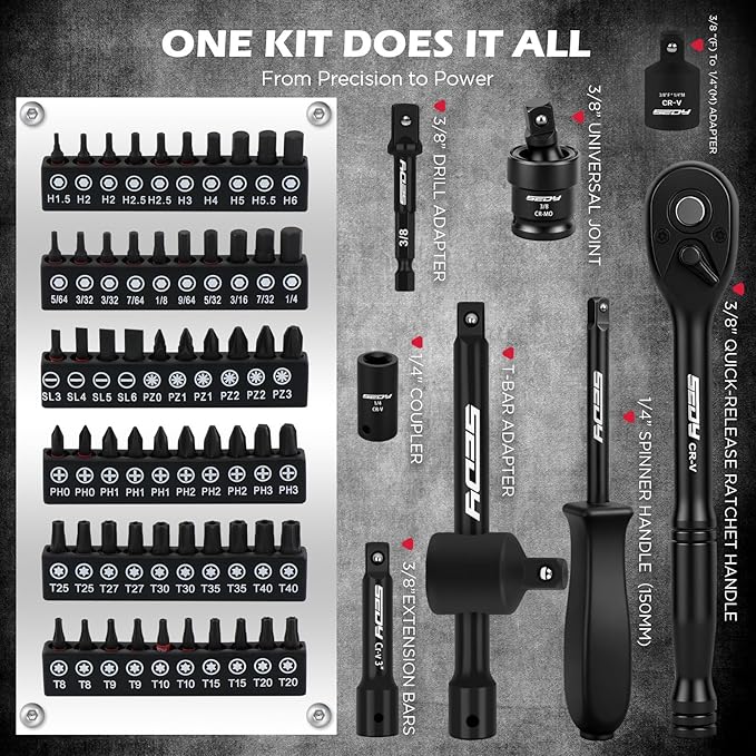 Premium 132-Piece Mechanics Tool Set, SAE/Metric 1/4" & 3/8" Drive Socket Set
