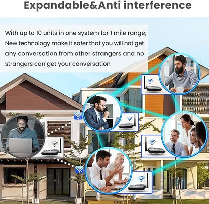 Hands-Free Intercoms Wireless for Home Business, Wuloo Upgrade Two Way Audio