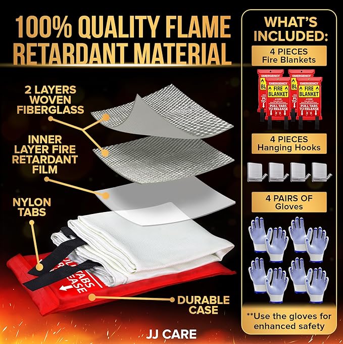 JJ CARE Fire Blanket ??4 Packs with Hooks and Gloves ??40??x 40??Fire Blankets Emergency for Home and Kitchen, High Heat Resistant and Flame Protection for Kitchen, Car, Office, Camping & Home Safety