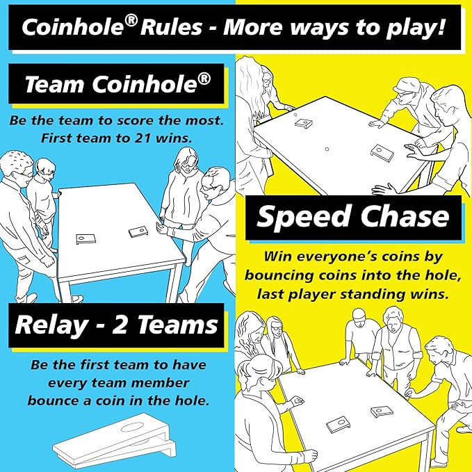 Coinhole Desktop Coin Bouncing Party Game Set | Tabletop Cornhole Board Game | Small Cornhole Travel Game Includes Coins