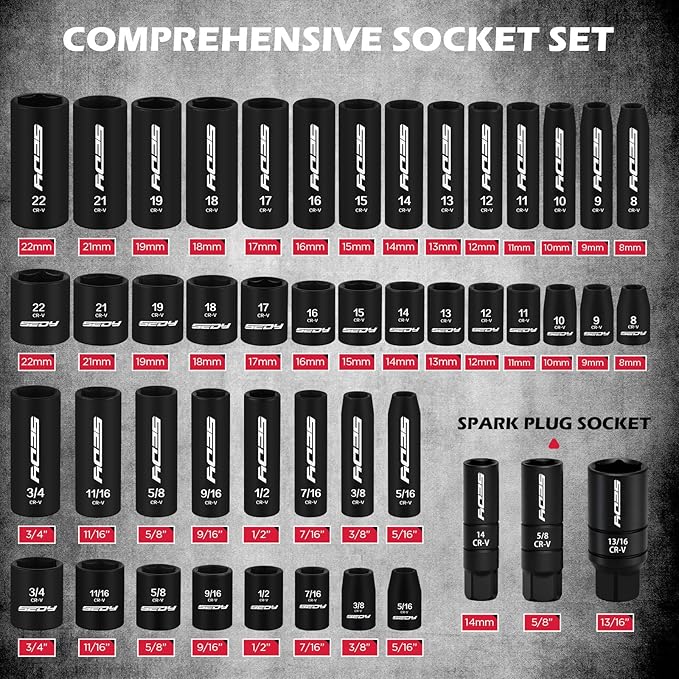 Premium 132-Piece Mechanics Tool Set, SAE/Metric 1/4" & 3/8" Drive Socket Set