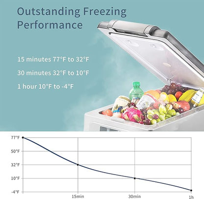 Alpicool LGCF45 Portable Refrigerator 12 Volt Car Freezer 42 Quart Mini Fridge
