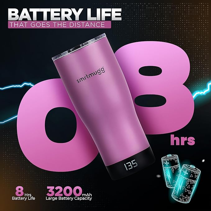 X Heated Coffee Mug 19 oz., 8 Hour Battery Life, Self-Heating, Adjustable Temp