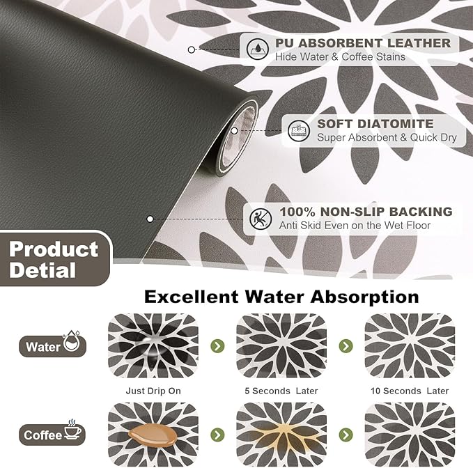 Findosom Floral Dish Drying Mat, Cuttable Drying Mat