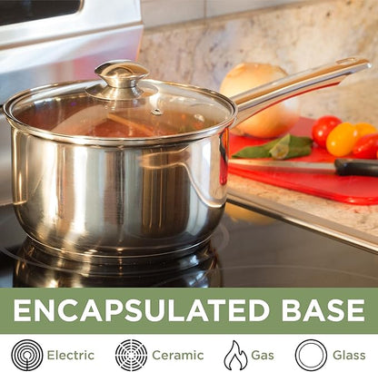 Ecolution Stainless Steel Sauce Pan, Encapsulated Induction Ready Cooking Pot