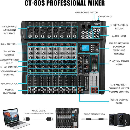 8 Channel Professional Audio Mixer
