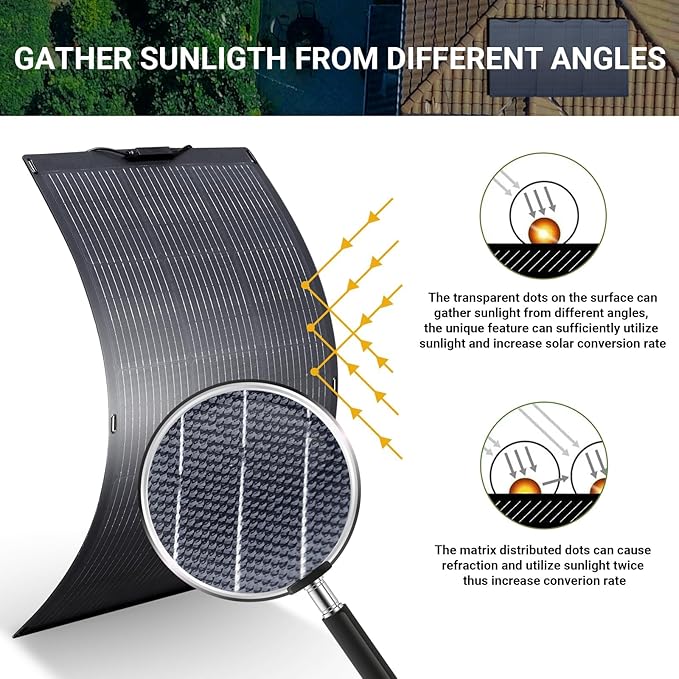 ALLPOWERS SF200 200W Flexible Solar Panel, Ultra-Thin 3mm Bendable