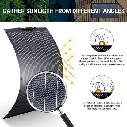 ALLPOWERS SF200 200W Flexible Solar Panel, Ultra-Thin 3mm Bendable