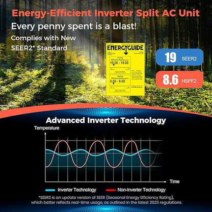 COSTWAY 9000BTU Mini Split Air Conditioner& Heater, 19 SEER2 115V Wall-Mounted