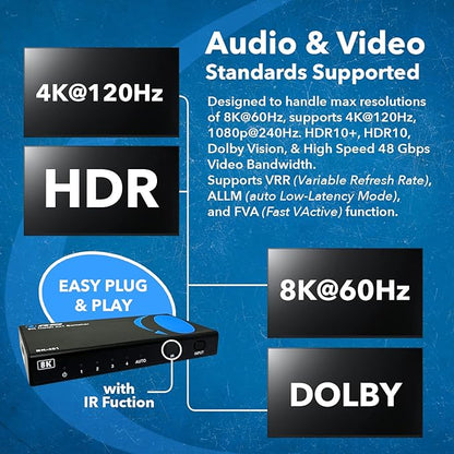 OREI 8K 4x1 HDMI 2.1 Switch 4K @ 120hz Switcher 4 in 1 Out, Support HDR