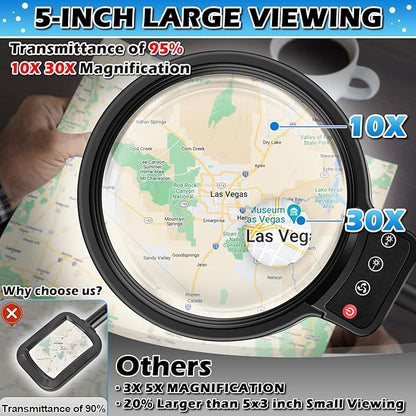 30X 10X Large Floor Magnifying Glass