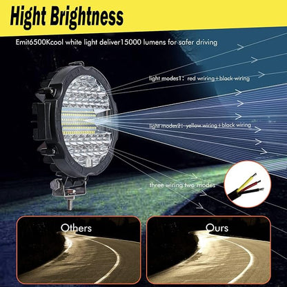 7 Inch Round LED Offroad Light Pod 201W 15000LM Off Road Driving Work Light Pod Flood Beam Pod Lights with Wiring Harness for Pickup Trucks SUV ATV UTV Tractor, 8PCS