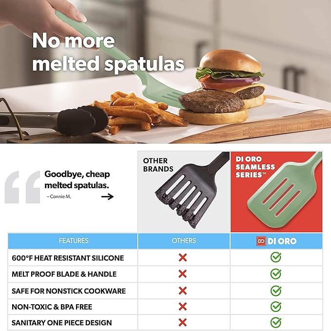 New DI ORO Silicone Turner Spatula Set