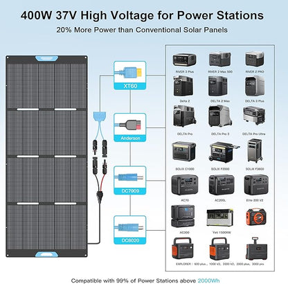 400W Portable Solar Panel for Power Station, 23.5% High Efficiency ETFE