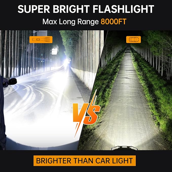 Rechargeable Flashlights 6000.000 High Lumens, Super Bright LED Flashlight with Long Handle, Large Capacity Battery, Zoomable & 6 Modes, Waterproof Handheld Flashlight for Camping Emergencies Home