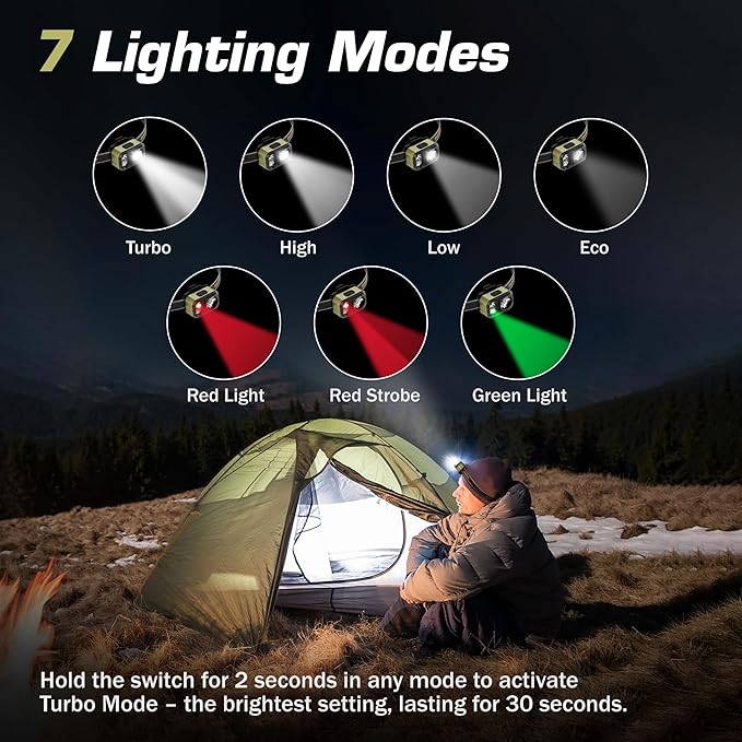 EverBrite Rechargeable LED Headlamp, Only 1.59 OZ Ultra-Light with Hat Clip, IP67 Waterproof, White/Red/Green Light, 7 Modes for Camping, Running and Backpacking-Green