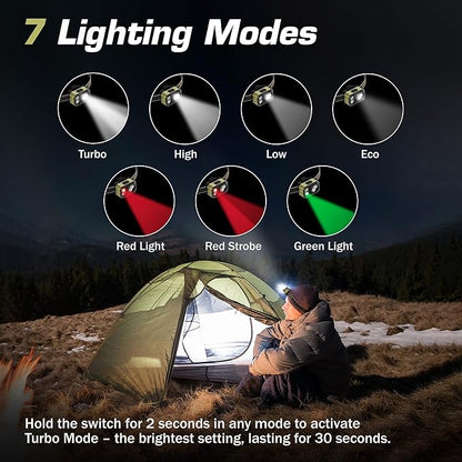 EverBrite Rechargeable LED Headlamp, Only 1.59 OZ Ultra-Light with Hat Clip, IP67 Waterproof, White/Red/Green Light, 7 Modes for Camping, Running and Backpacking-Green