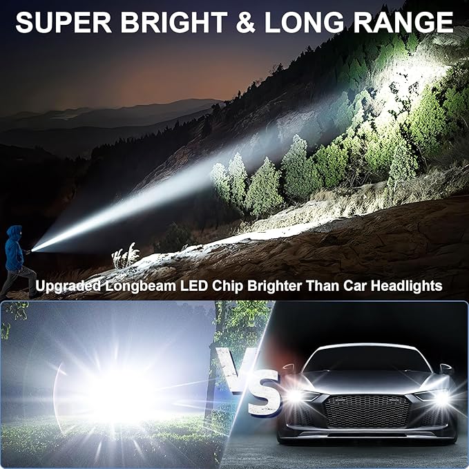 Rechargeable Magnetic Flashlights High Lumens, Super Bright LED Powerful Flashlight 8 Modes with COB Work Light, Waterproof Handheld Flash Light for Camping (2 Pc with Leather Box, Black)