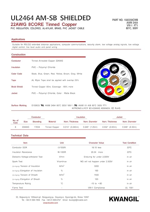 KWANGIL 10C 24AWG AMSB Shielded Cable Wire
