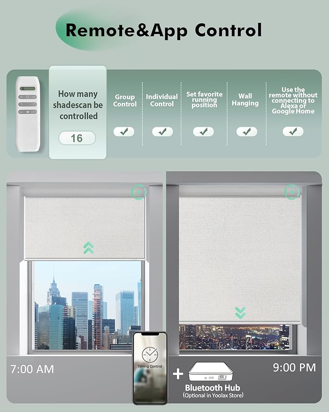 Yoolax Motorized Blinds with Remote, Automatic Roller Shades Cordless Electric