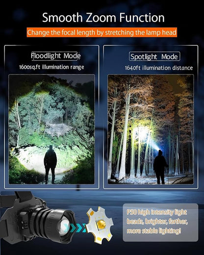Camping Headlamp Zoomable Motion Sensor with Red Tail Light, 4000High Lumen Headlight with 3 Modes,IP65 Waterproof 90° Adjustable for Hiking Fishing Running Emergency Hard Hat Headlamp