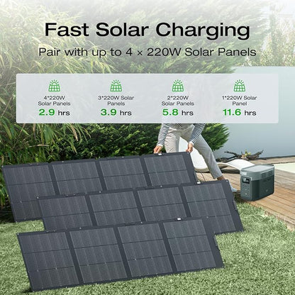 EF ECOFLOW Solar Generator DELTA 2 Max 2048Wh