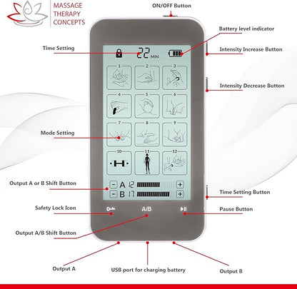Massage Therapy Concepts Deluxe TENS Unit Muscle Stimulator & Accessories