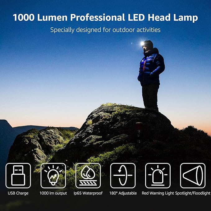 Lepro 1000 Lumen Headlamp Rechargeable - Powerful Detachable Head Lamp with 2200 mAh Battery, Super Bright 500FT Flashlight Beam, IP65 Waterproof LED Headlight for Camping Hiking Hunting Fishing Gear