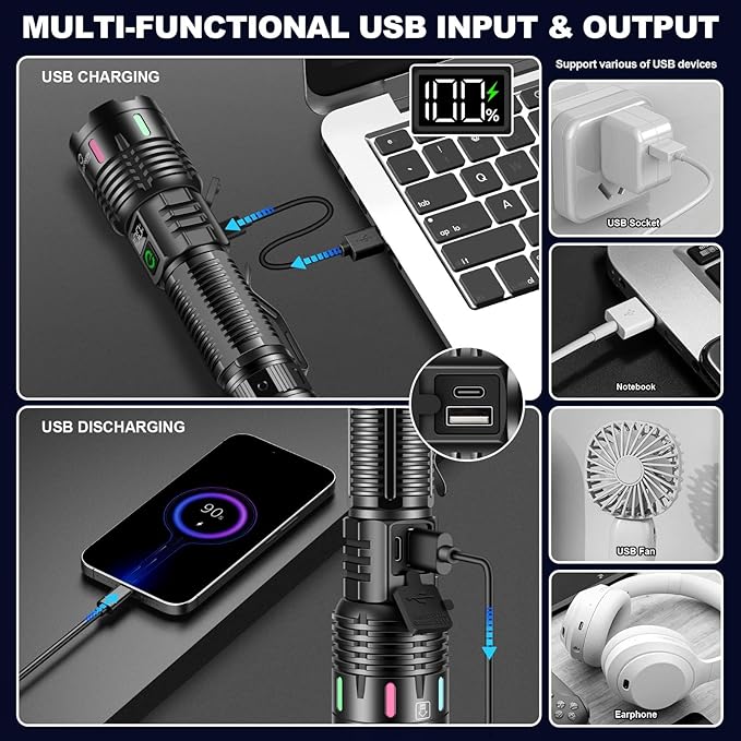 Esgreen Rechargeable Flashlights High Lumens 2000 Single 2 Modes, Super Bright LED Flashlight USB C Long Distance 3280ft, Powerful Long Lasting 10H Heavy Duty Strong Flash Light for Camping Hiking