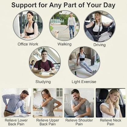 Full Back Posture Corrector for Women & Men – Pull-Back System Posture Brace –