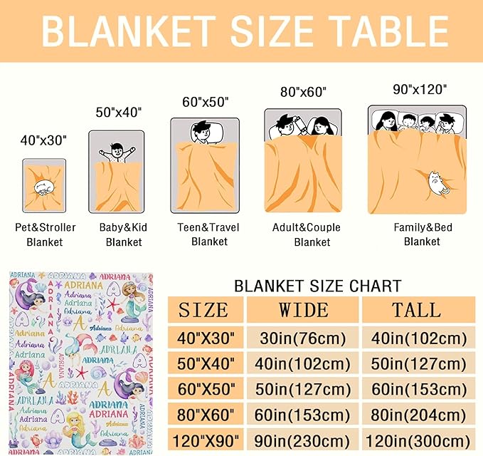 Personalized Baby Blanket for Girls Boys Kids Mermaid Custom Baby Blanket with Name Throw Birthday Gift for Toddlers Infants Shower Newborns Nursery Stroller Crib Bed Decor