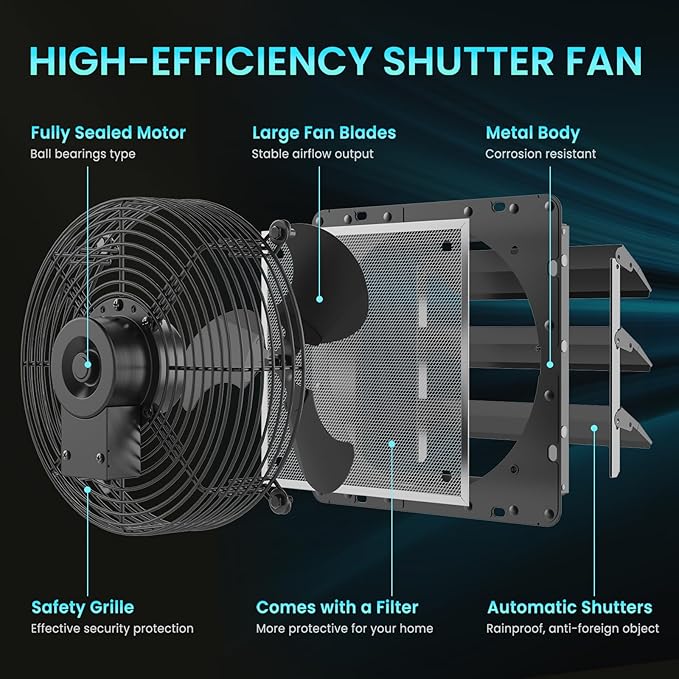 HG Power 12 Inch Shutter Exhaust Fan