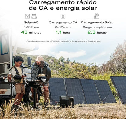 EF ECOFLOW Solar Generator DELTA 2 Max 2048Wh