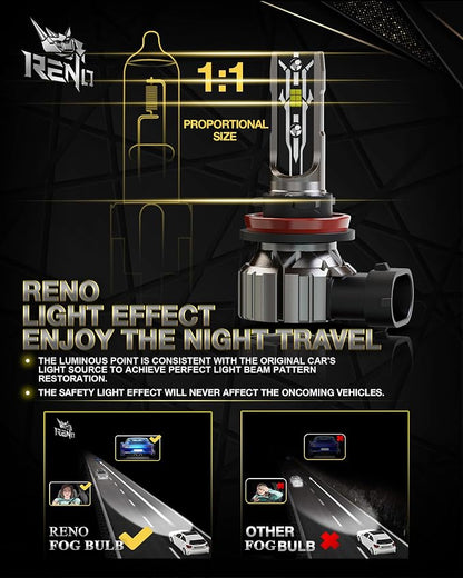 RENO H11 Bulb, H11 Fog Lights 6500K White Fanless In Line H9 H8 Fog Bulbs Plug and Play, Pack of 2