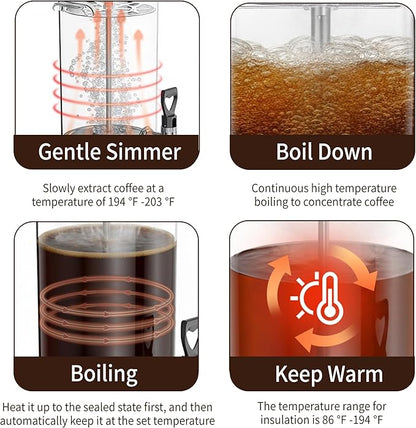 Coffee Urn Commercial Coffee Maker, 9.5 L 60 Cups, Transparent Electric
