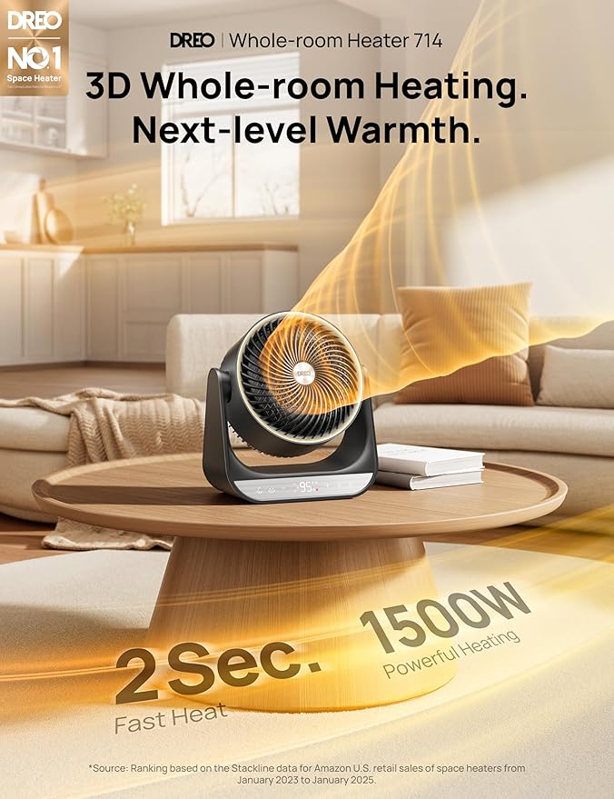 DREO Whole Room Heater 714, 60° Vertical & 90° Horizontal 3D Oscillating Heating