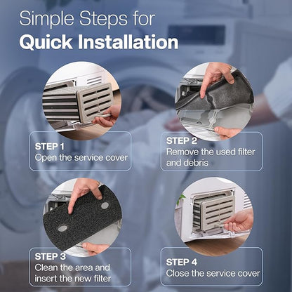 2 Plinth Filter for Miele Dryer T1 Replacement