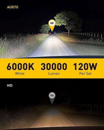 AUXITO D3S Bulbs, 30000LM 6500K Cool White, Direct Replacement D3S/D3R Light Bulbs with Cooling Fan, Plug and Play CANbus Ready No Flicker, Pack of 2