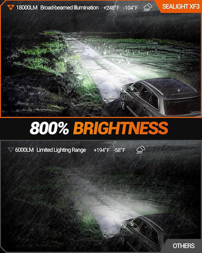 SEALIGHT 5202 LED Fog Light Bulbs or DRL, 18000LM 800% Brightness 5202 5201 PS19W PS24W Fog Lights LED Bulb for Car, 6500K Cool White 984 FT Strong Penetration, 60000 Hours Lifespan, Pack of 2