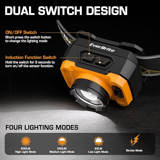 EverBrite 600 Lumen Headlamp, Rechargeable Headlight with 4 Modes, Super Bright Head Lamp with Spotlight & Floodlight, Motion Sensor, Memory Function for Camping, Hiking-Orange